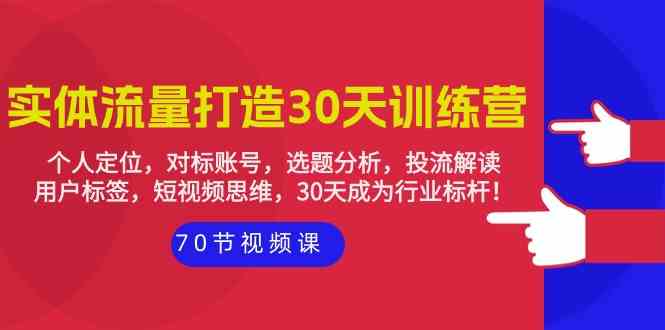 实体流量打造30天训练营：个人定位，对标账号，选题分析，投流解读（70节）-全网项目副业VIP教程分享_知识付费课程虚拟资源代理加盟